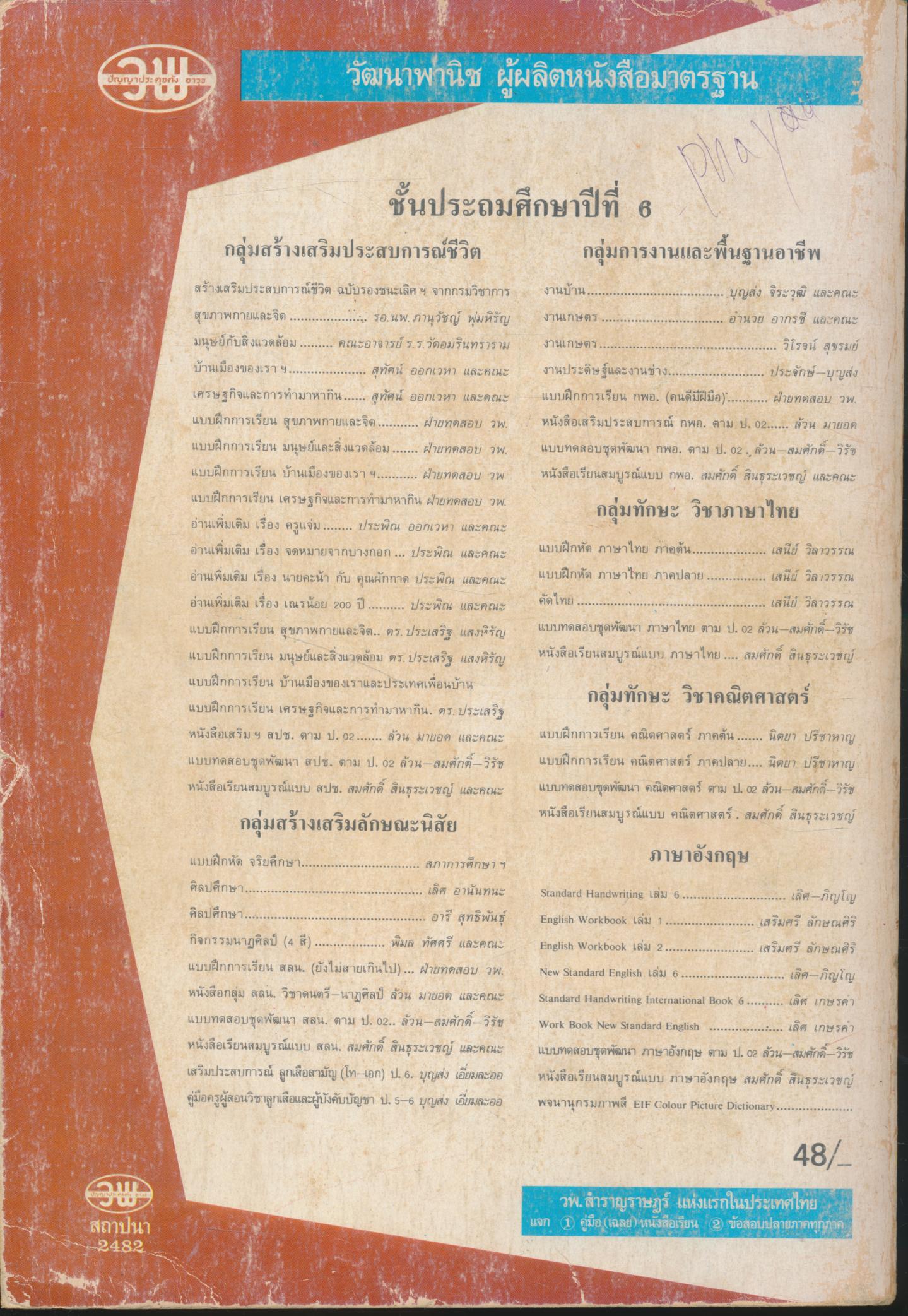 คู่มือครู-เฉลย หนังสือเรียนสมบูรณ์แบบ ภาษาอังกฤษ ชั้นประถมศึกษาปีที่ 6