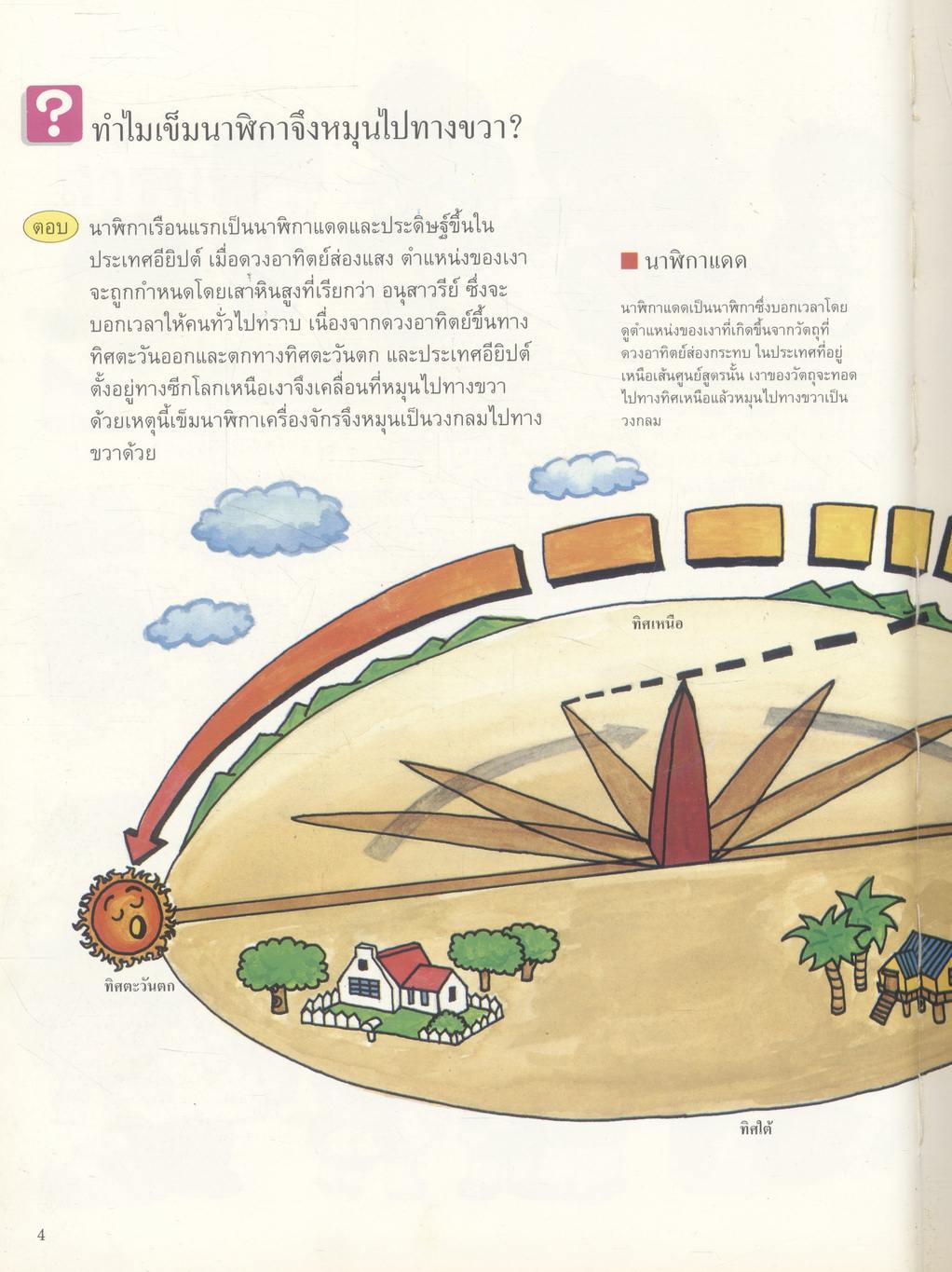 หนังสือชุดความรู้เบื้องต้นสำหรับเด็ก ความจริงน่าพิศวง