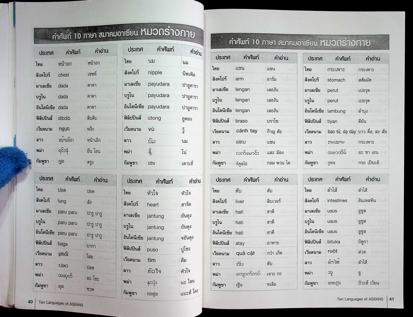 เปิดโลก 10 ภาษาอาเซียน