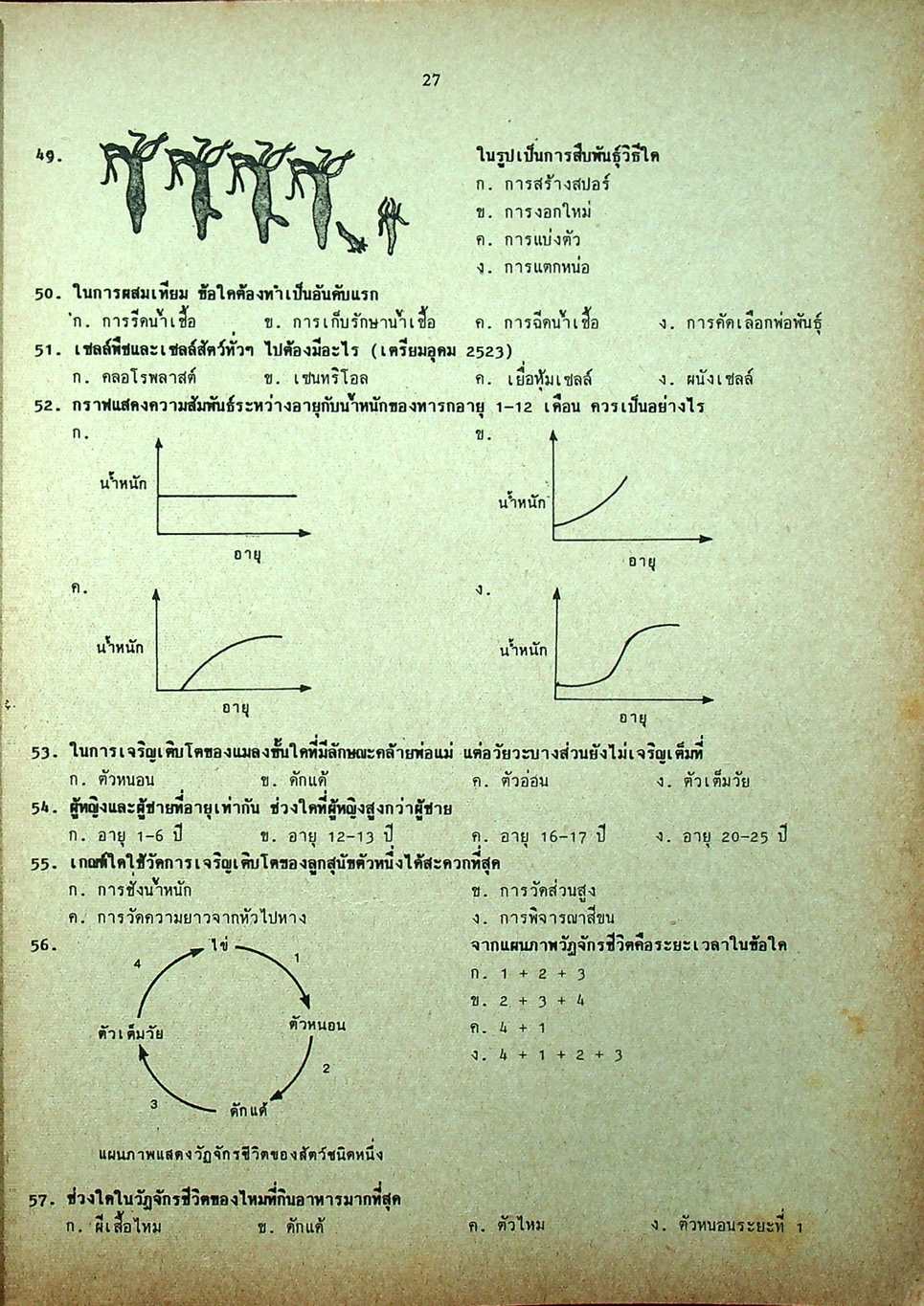 คู่มือ วิทยาศาสตร์ ม.3 เล่ม 5-6 ว.305,306 ปรับปรุงใหม่ สมบูรณ์ที่สุด