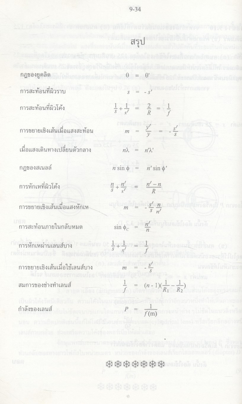 ฟิสิกส์ II ตอน 2 ภาควิชาฟิสิกส์ คณะวิทยาศาสตร์ มหาวิทยาลัยเกษตรศาสตร์
