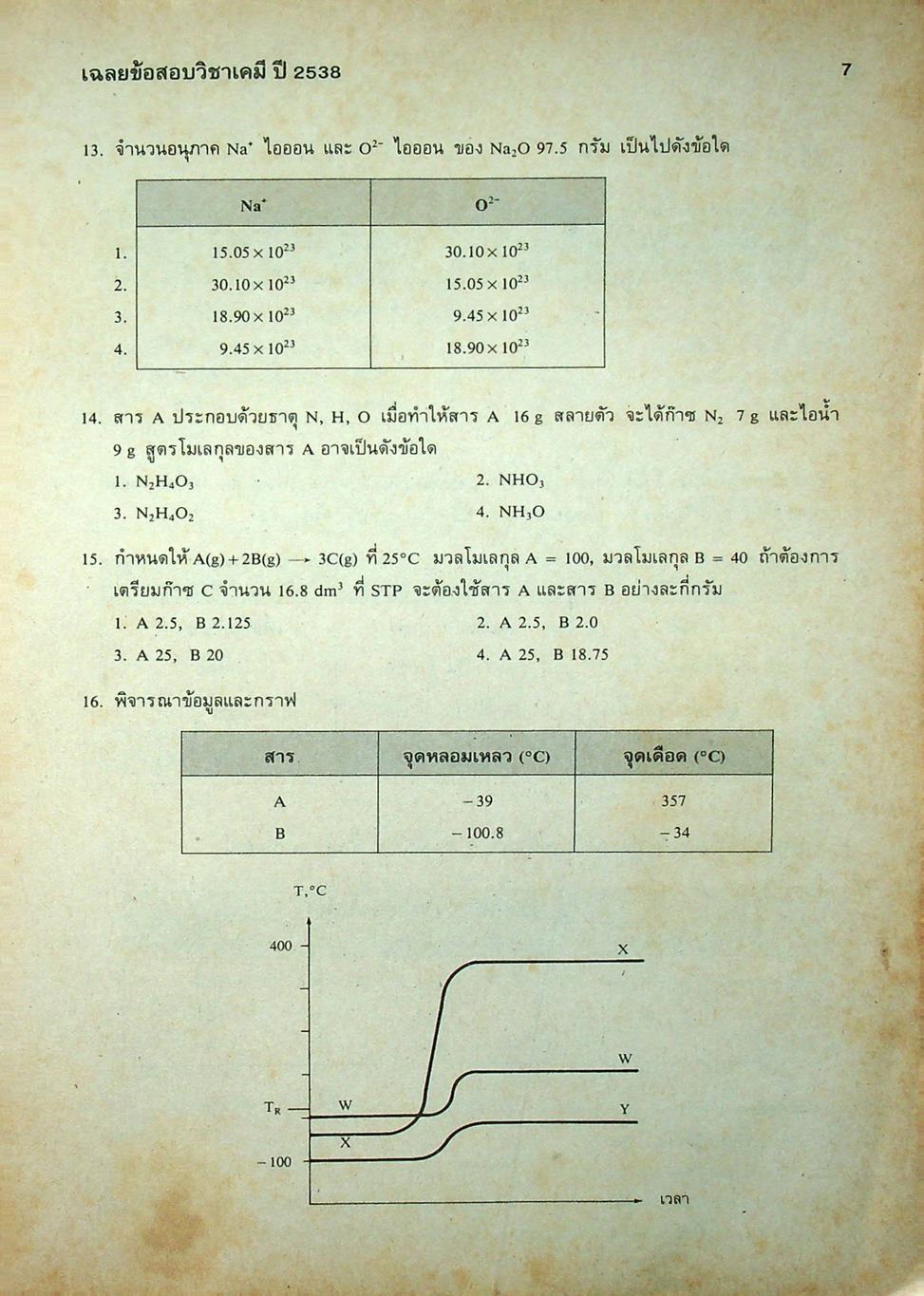 เฉลยข้อสอบคัดเลือกเข้ามหาวิทยาลัย ปี พ.ศ.2532-2538 ENTRANCE เคมี