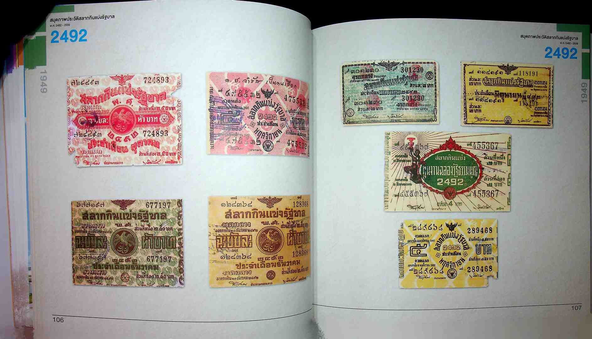 สมุดภาพประวัติ สลากกินแบ่งรัฐบาล พ.ศ 2482-2559