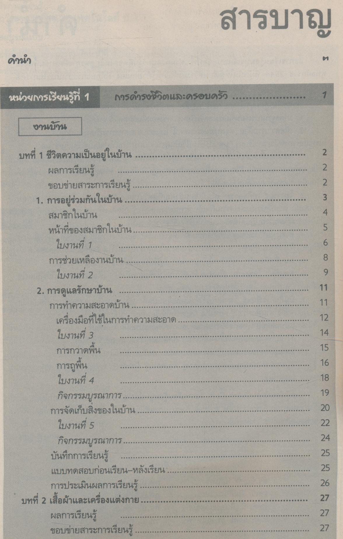 สื่อการเรียนรู้ การงานอาชีพและเทคโนโลยี สมบูรณ์แบบ ป.1