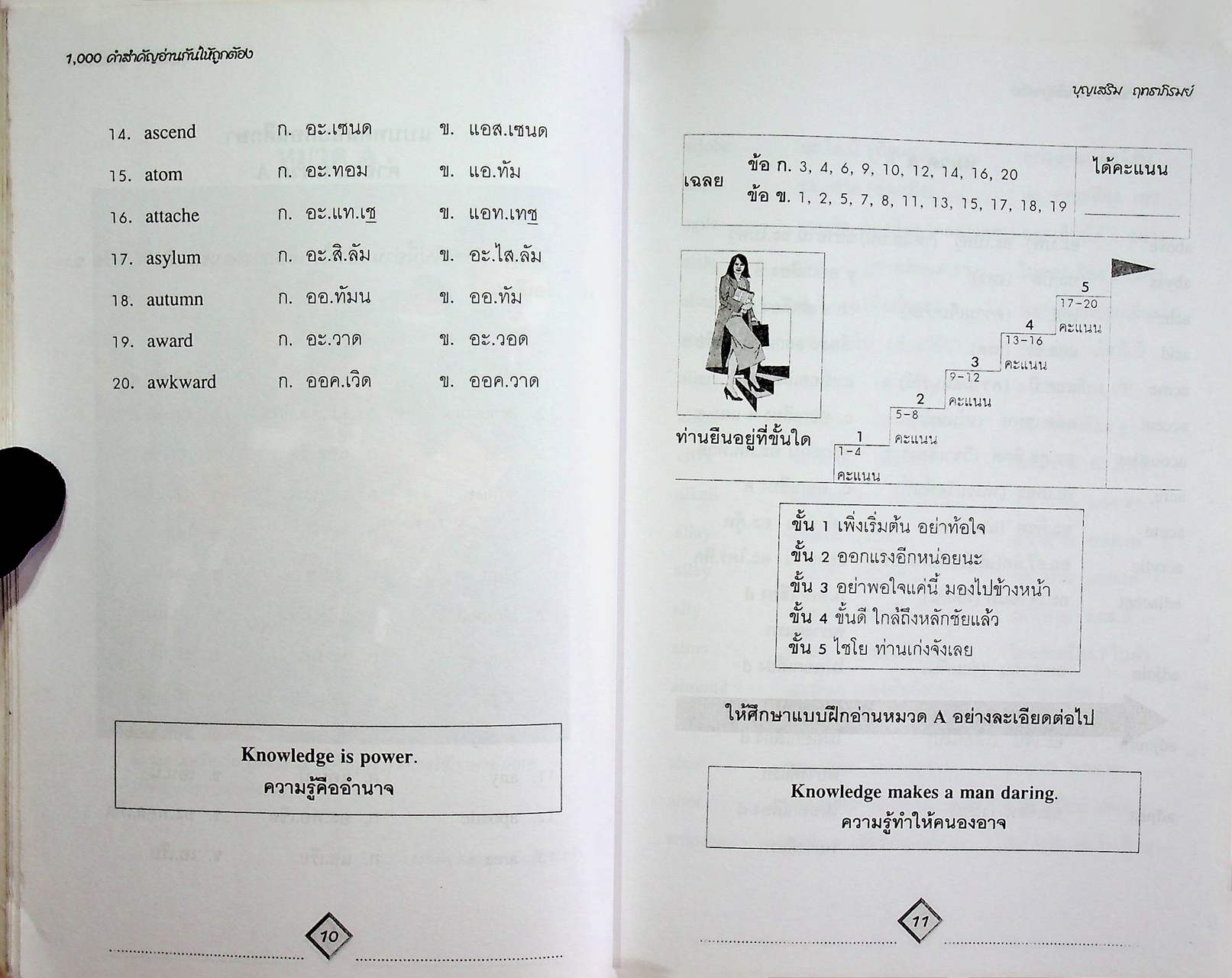 1,000 คำสำคัญอ่านกันให้ถูกต้อง