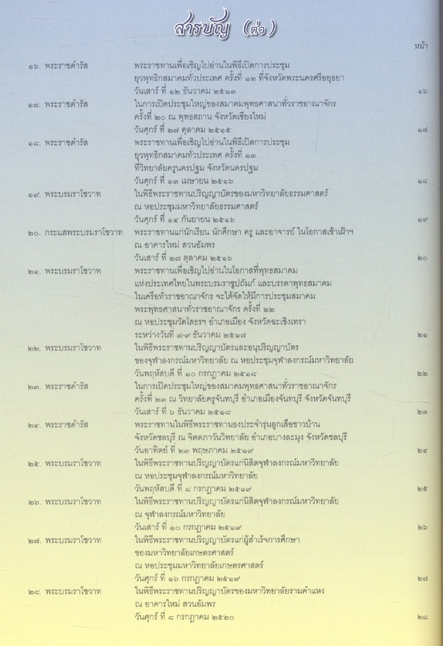 พระบรมราโชวาทและพระราชดำรัสพระบาทสมเด็จพระปรมินทรมหาภูมิพลอดุลยเดช เกี่ยวกับศาสนาและศีลธรรม