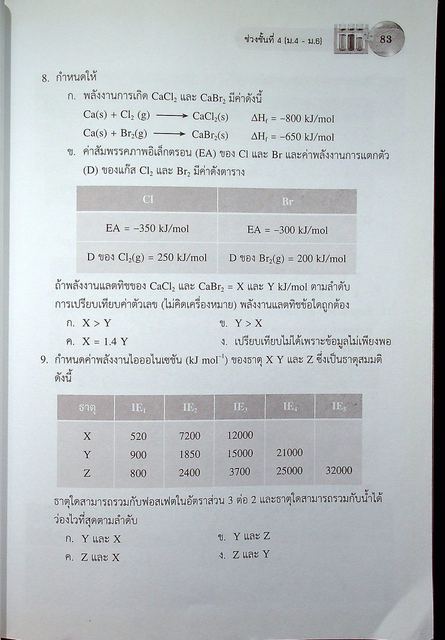 ตะลุยโจทย์ข้อสอบ เคมี และ PAT 2