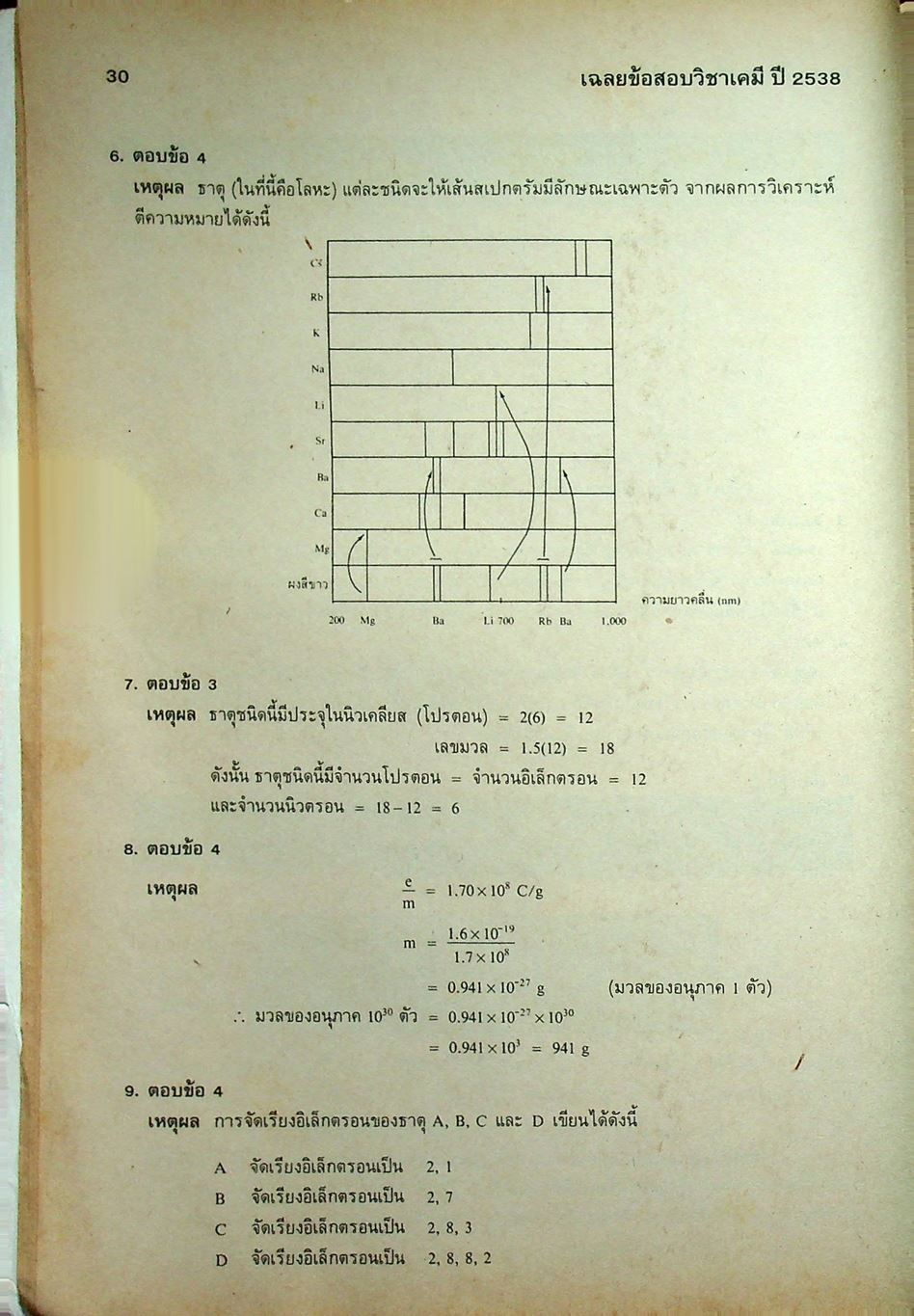เฉลยข้อสอบคัดเลือกเข้ามหาวิทยาลัย ปี พ.ศ.2532-2538 ENTRANCE เคมี