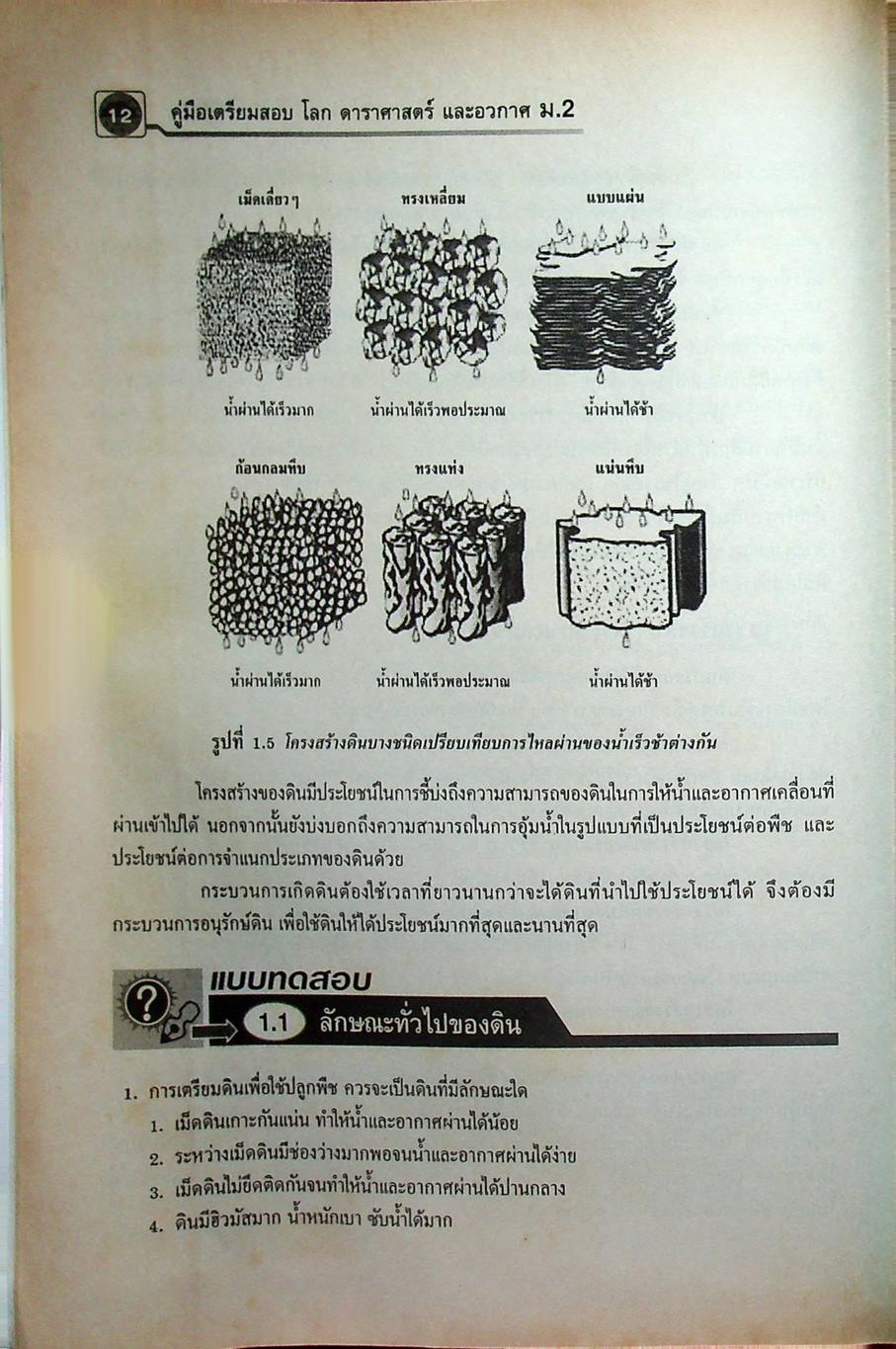 โลก ดาราศาสตร์ และอวกาศ ม.2 กลุ่มสาระการเรียนรู้วิทยาศาสตร์ สาระการเรียนรู้พื้นฐาน