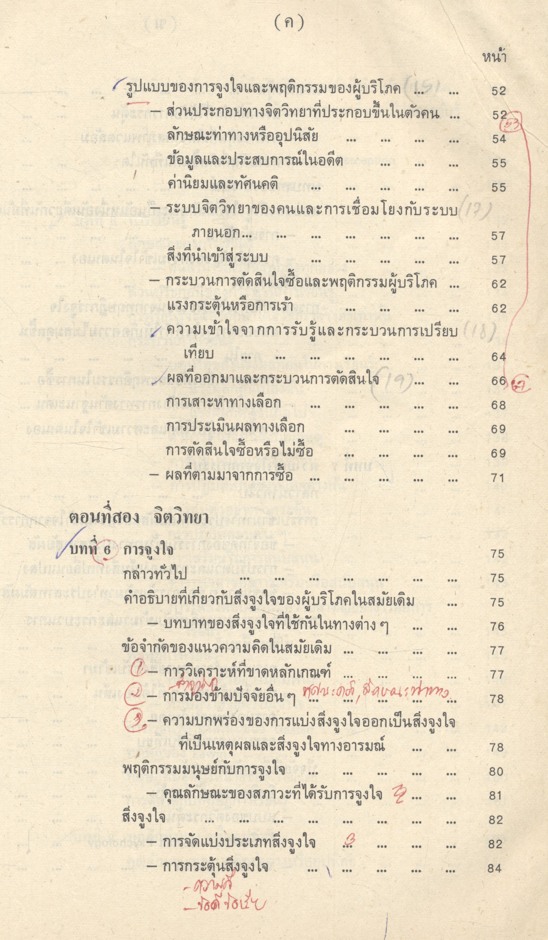 พฤติกรรมผู้บริโภคทางการตลาด