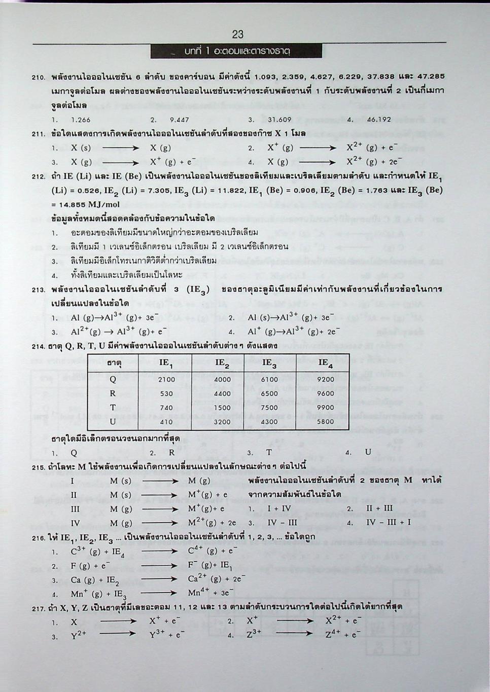 ตะลุยโจทย์เคมี ม.4 เล่ม 1-2 ฉบับสมบูรณ์