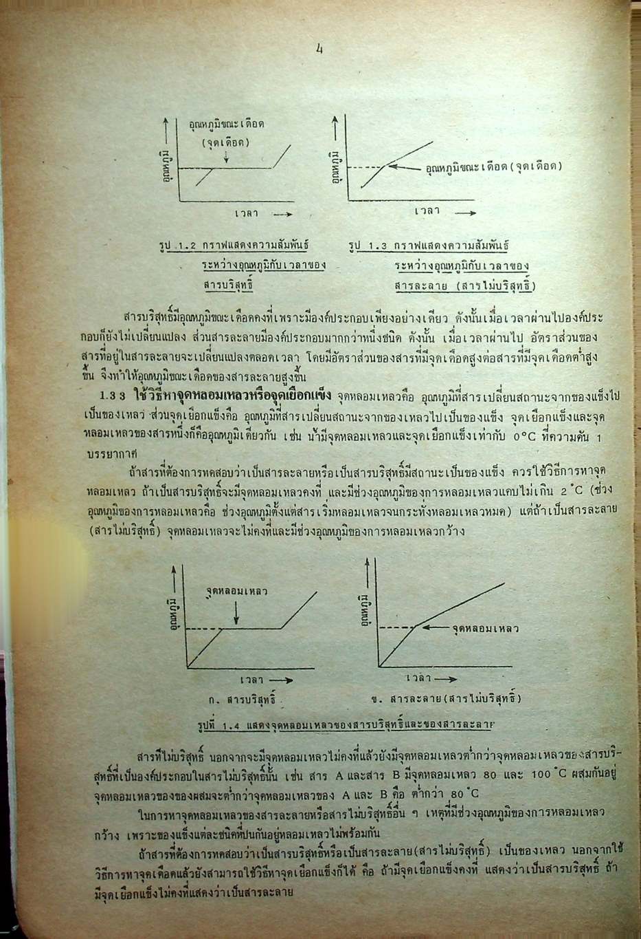 เคมี ม.4-5-6 ฉบับสมบูรณ์