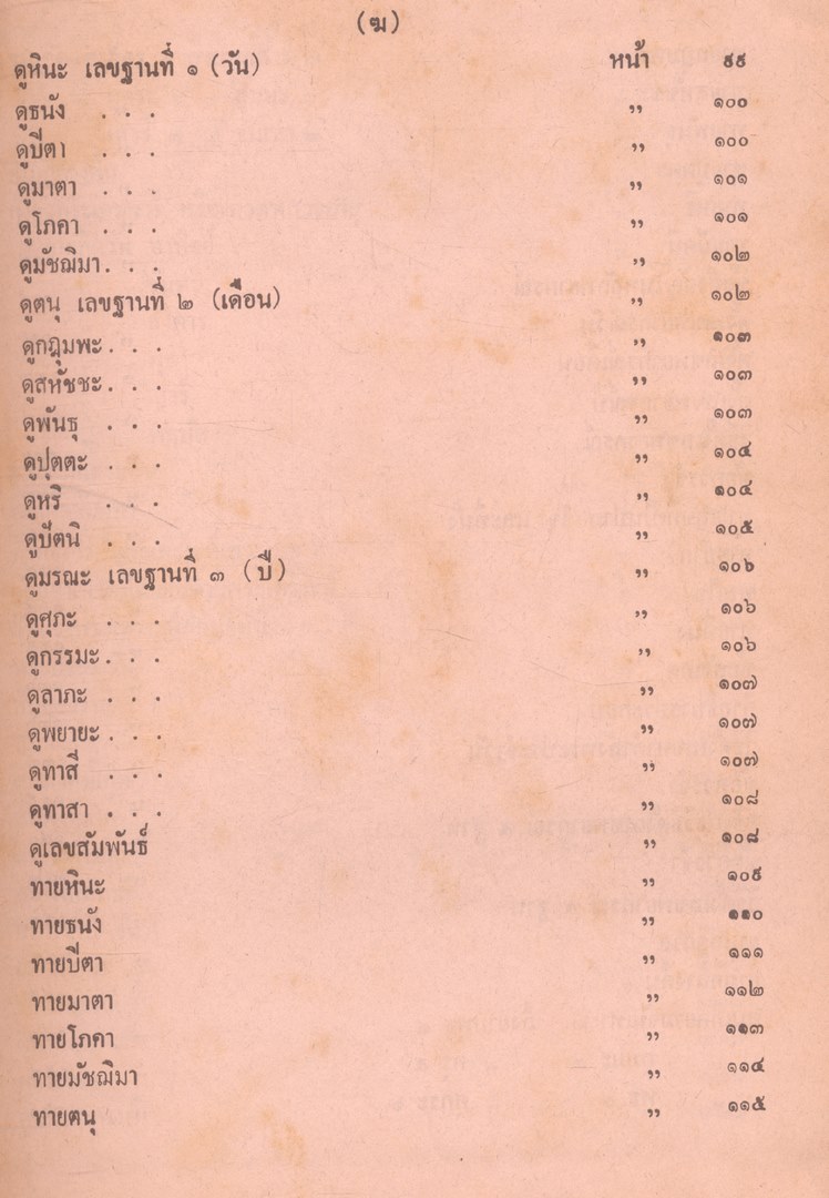 ตำราพรหมชาติ ฉบับสมบูรณ์ และตำรานรลักษณ์ ฉบับหลวงในรัชกาลที่๑