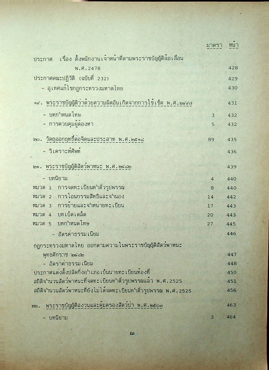 พระราชบัญญัติที่มีโทษทางอาญา