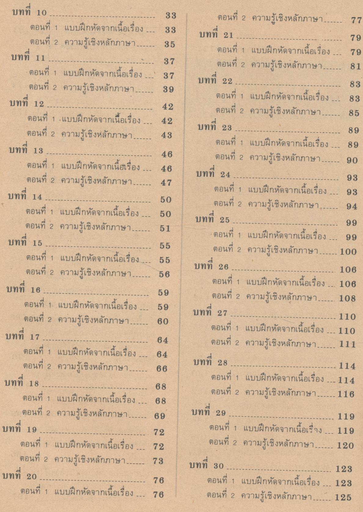 หนังสือเรียนสมบูรณ์แบบ ภาษาไทย ชั้นประถมศึกษาปีที่ 1