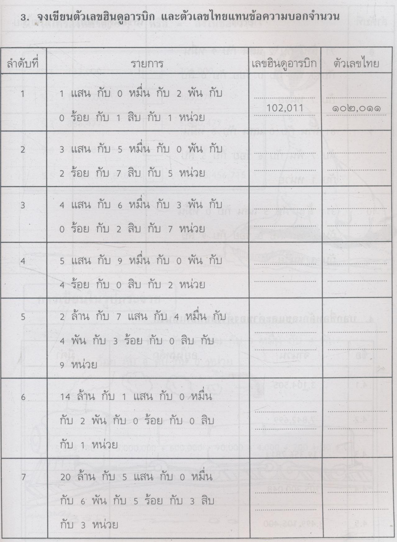 คณิตศาสตร์ เล่ม 1 ชั้นประถมศึกษาปีที่ 4