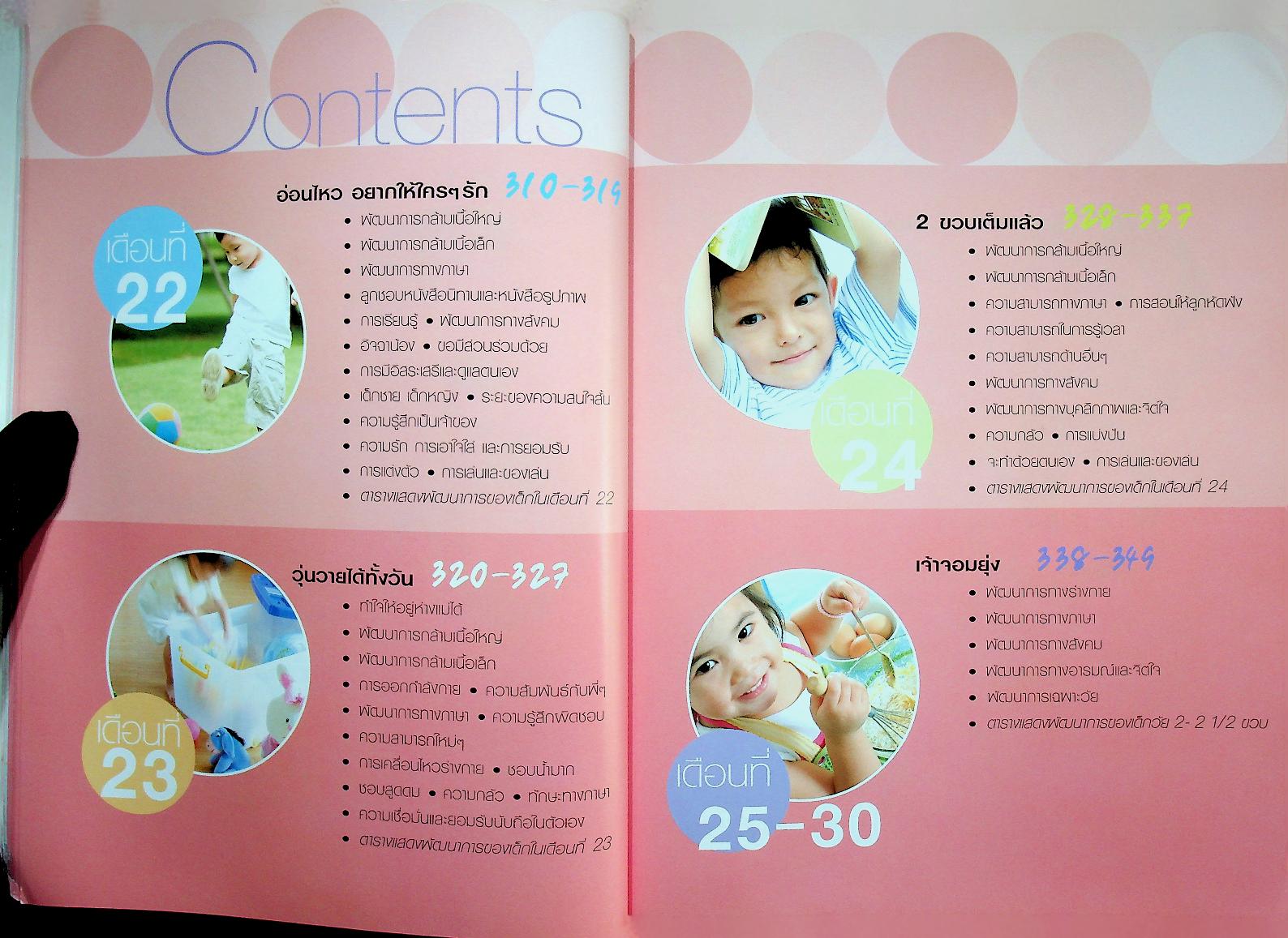 คู่มือพัฒนาการเด็ก คู่มือส่งเสริมพัฒนาการของลูกวัย 0-6 ปี