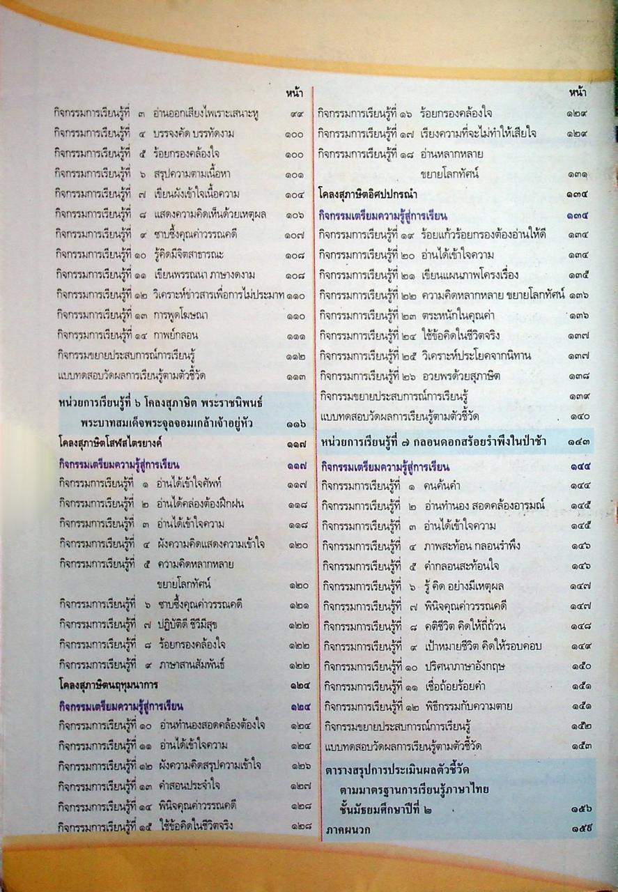 คู่มือครู ชุดกิจกรรมพัฒนาการคิด ภาษาไทย ชั้นมัธยมศึกษาปีที่ ๒