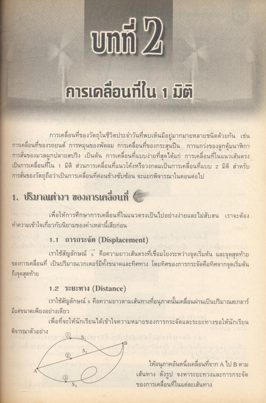 สื่อเสริมสาระการเรียนรู้พื้นฐานและเพิ่มเติม ฟิสิกส์ เล่ม ๑ (กลศาสตร์) กลุ่มสาระการเรียนรู้วิทยาศาสตร์ ช่วงชั้นที่ ๔ ชั้นมัธยมศึกษาปีที่ ๔