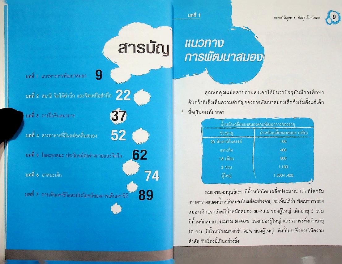 อยากให้ลูกเก่ง...ฝึกลูกด้วยโยคะ