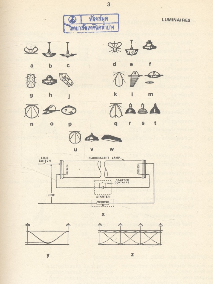 สารานุกรมภาพอุปกรณ์เทคนิค เล่ม 3