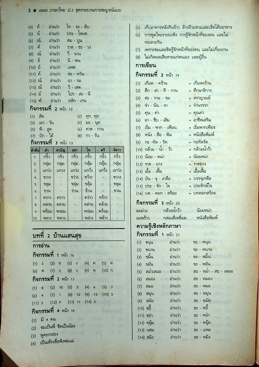 เฉลย หนังสือเรียน ฉบับกระบวนการสมบูรณ์แบบ ฉบับรวมเล่ม ครบทุกวิชา ชั้นประถมศึกษาปีที่ 3 ประกอบด้วย ภาษาไทย คณิตศาสตร์ สปช. สลน. กพอ.