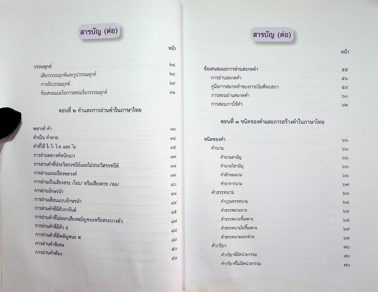 หนังสืออุเทศภาษาไทย หลักภาษาไทย : เรื่องที่ครูภาษาไทยต้องรู้