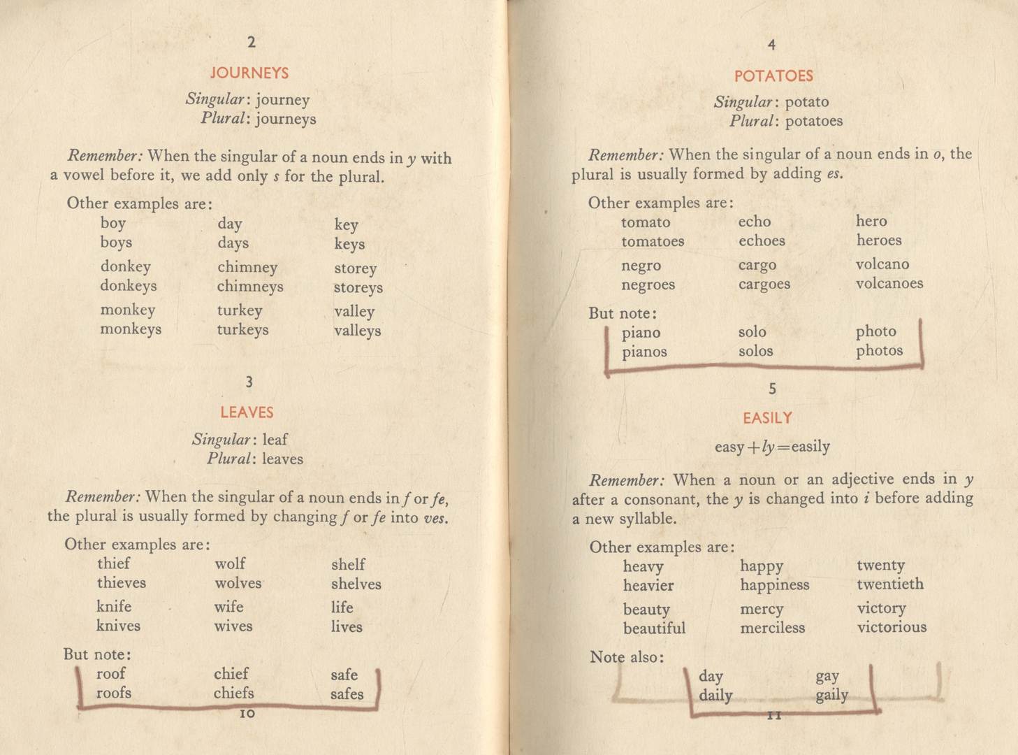 KEY WORDS FOR EASY SPELLING