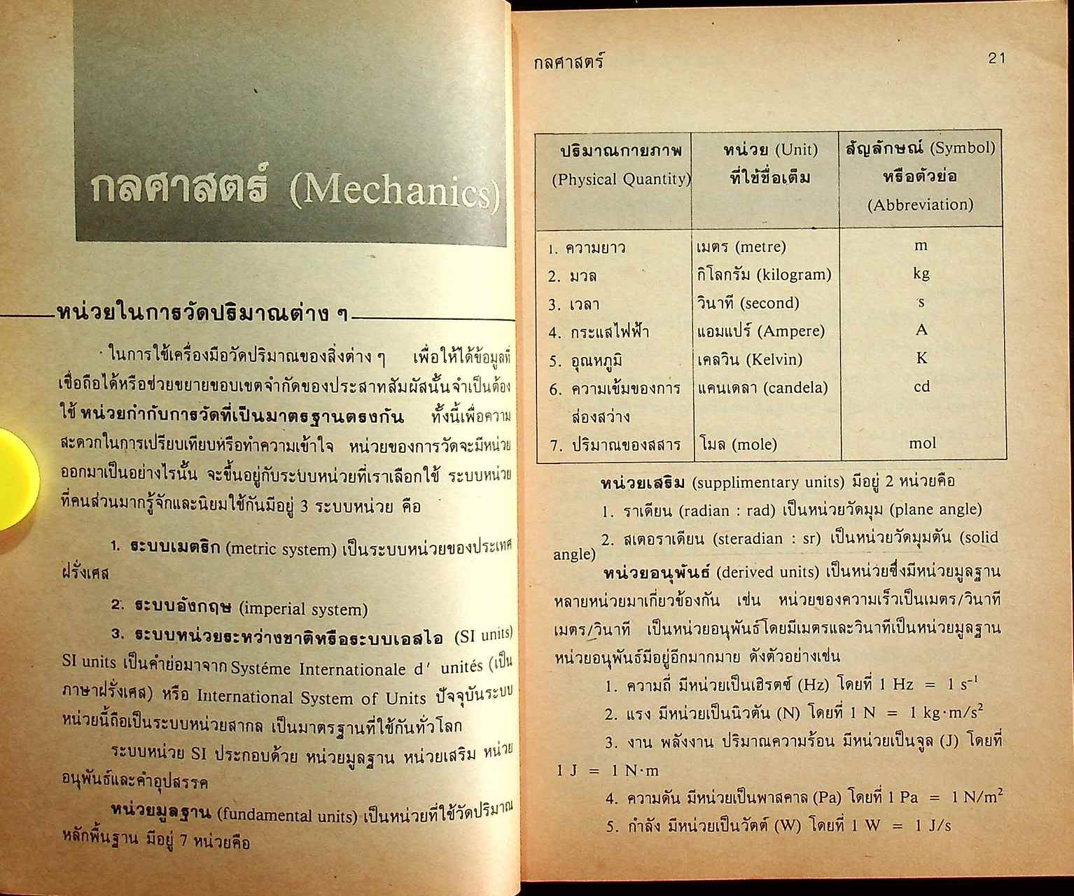 วิทยาศาสตร์คำนวณ ม.ต้น (ม.1-ม.2-ม.3)