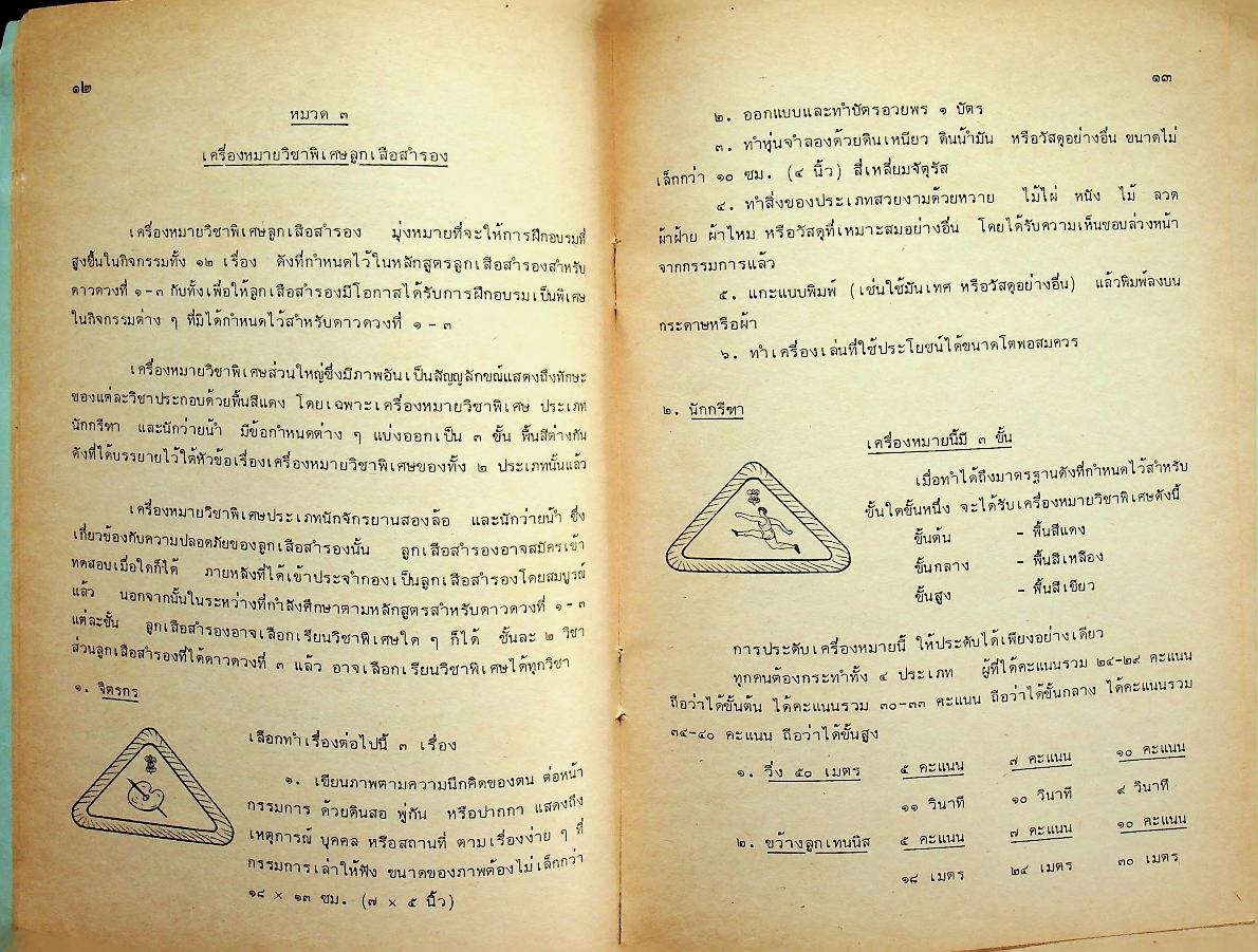 ข้อบังคับคณะลูกเสือแห่งชาติ ว่าด้วยการปกครอง หลักสูตรและวิชาพิเศษลูกเสือสำรอง (ฉบับที่ ๑๐) พ.ศ.๒๕๒๒