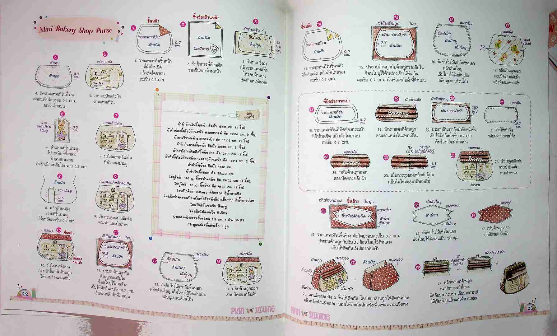 D.I.Y Mine Clip Purse