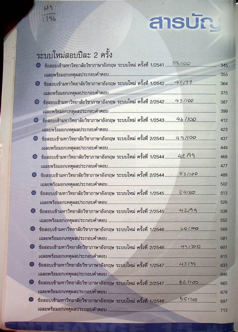 เฉลยข้อสอบ Entrance ภาษาอังกฤษ 15 พ.ศ.