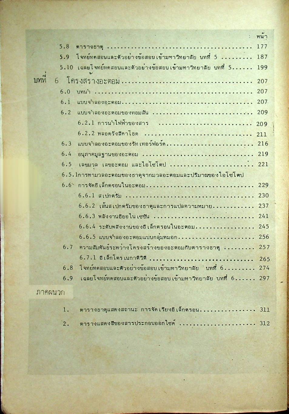 คู่มือ เคมี ม.4 ว 032 เล่ม 2