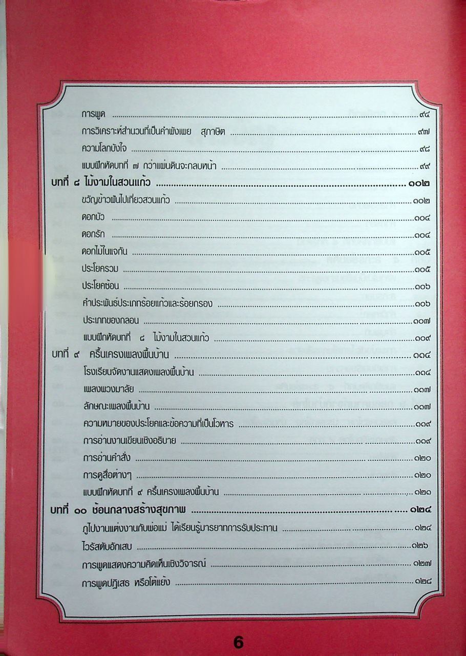 สรุป ถาม-ตอบ และแบบฝึกหัด ภาษาไทย ภาษาพาที ป.๖