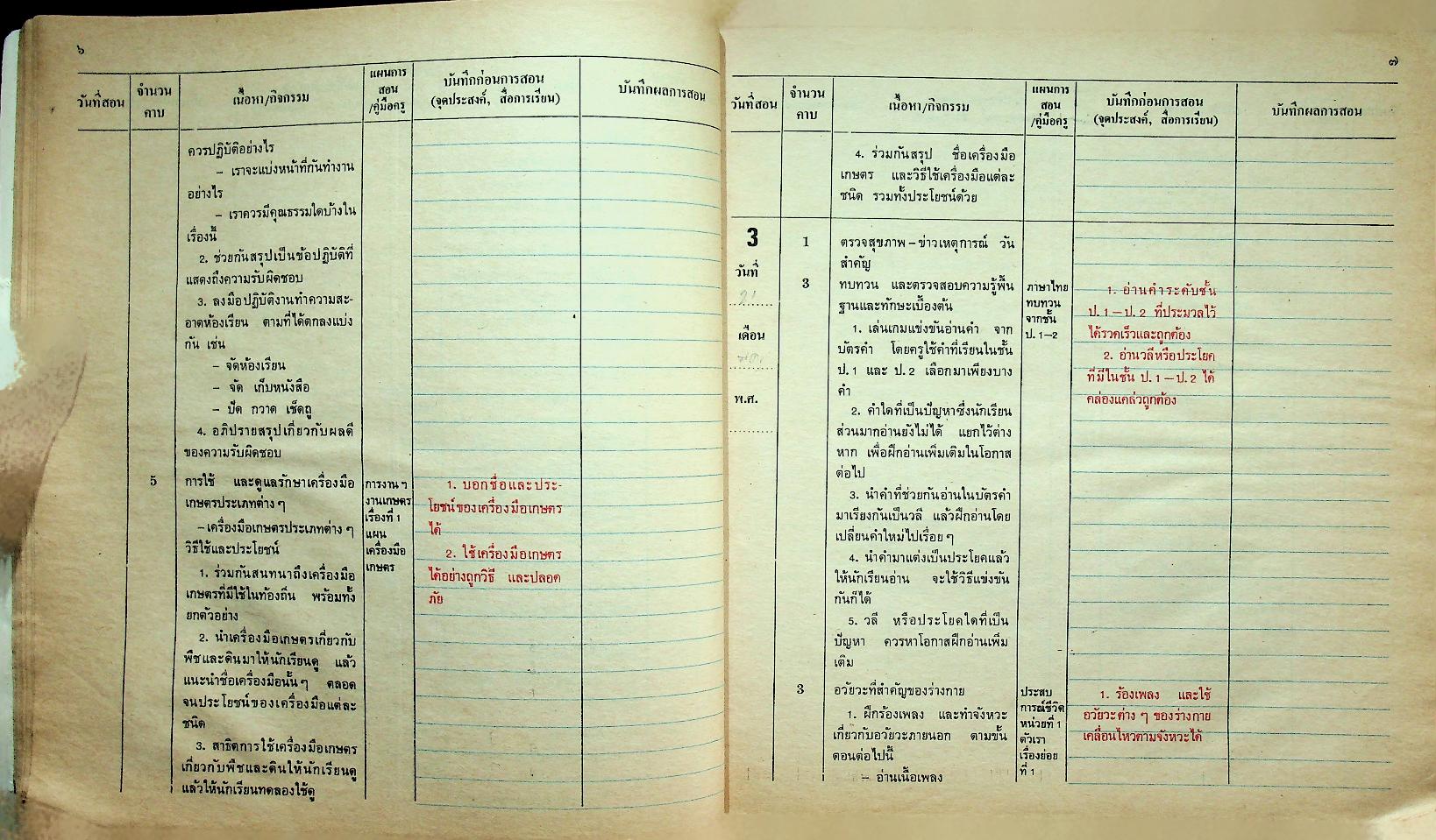 กำหนดการสอนรายวัน ชั้นประถมปีที่ 3 เล่ม 1 ภาคต้น 67 วัน ใช้แทนบันทึกการสอน