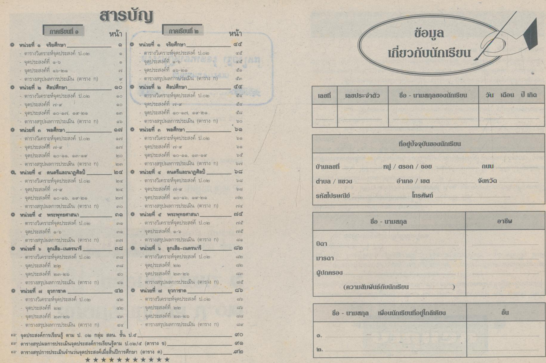 คู่มือครู-เฉลย แบบเรียนแนวหน้า ชุดพัฒนากระบวนการ สลน.๕ ชั้นประถมศึกษาปีที่ ๕