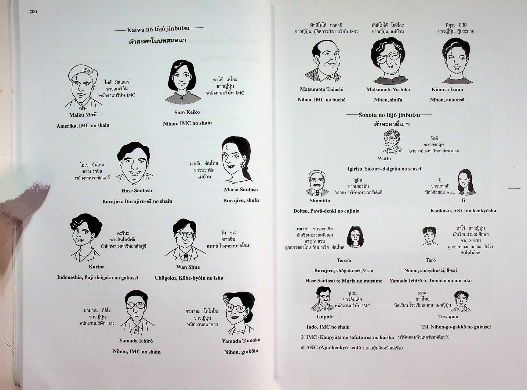 มินนะ โนะ นิฮงโกะ แบบเรียนภาษาญี่ปุ่นระดับต้น MINNA NO NIHONGO 1 ฉบับอักษรโรมัน