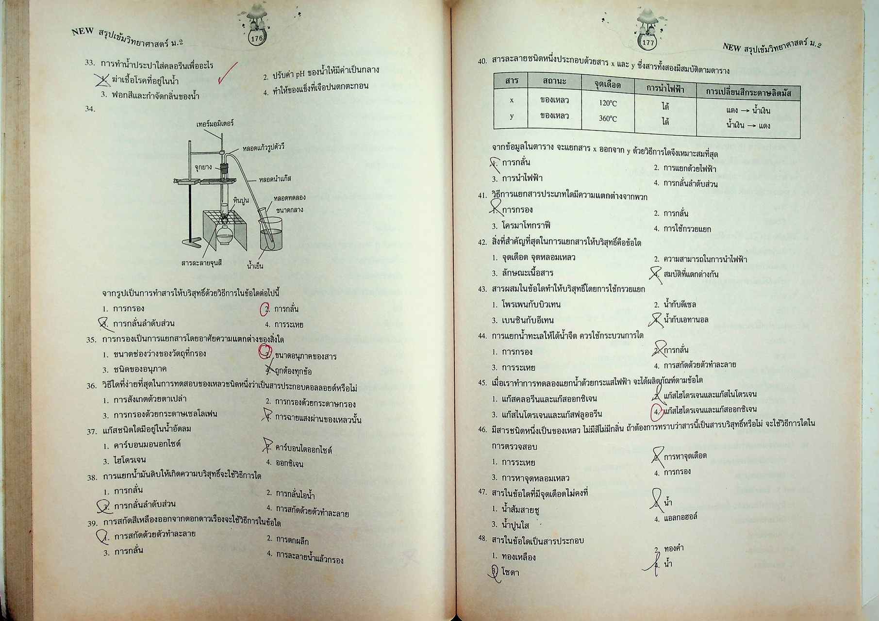NEW สรุปเข้มวิทยาศาสตร์ ม.2 ตรงตามหลักสูตรแกนกลาง พ.ศ. 2551