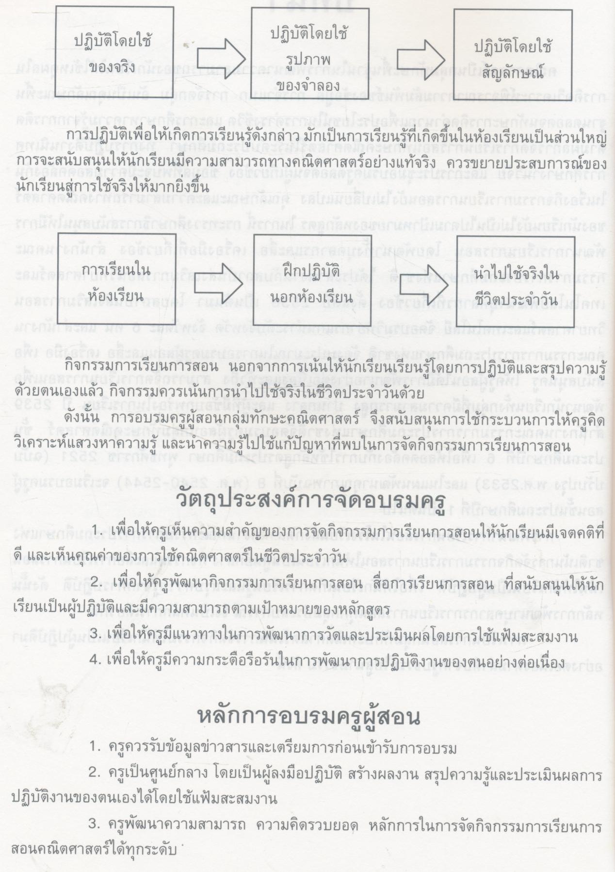 คู่มือดำเนินการ อบรมครูผู้สอนกลุ่มทักษะคณิตศาสตร์ การนิเทศและติดตามผล