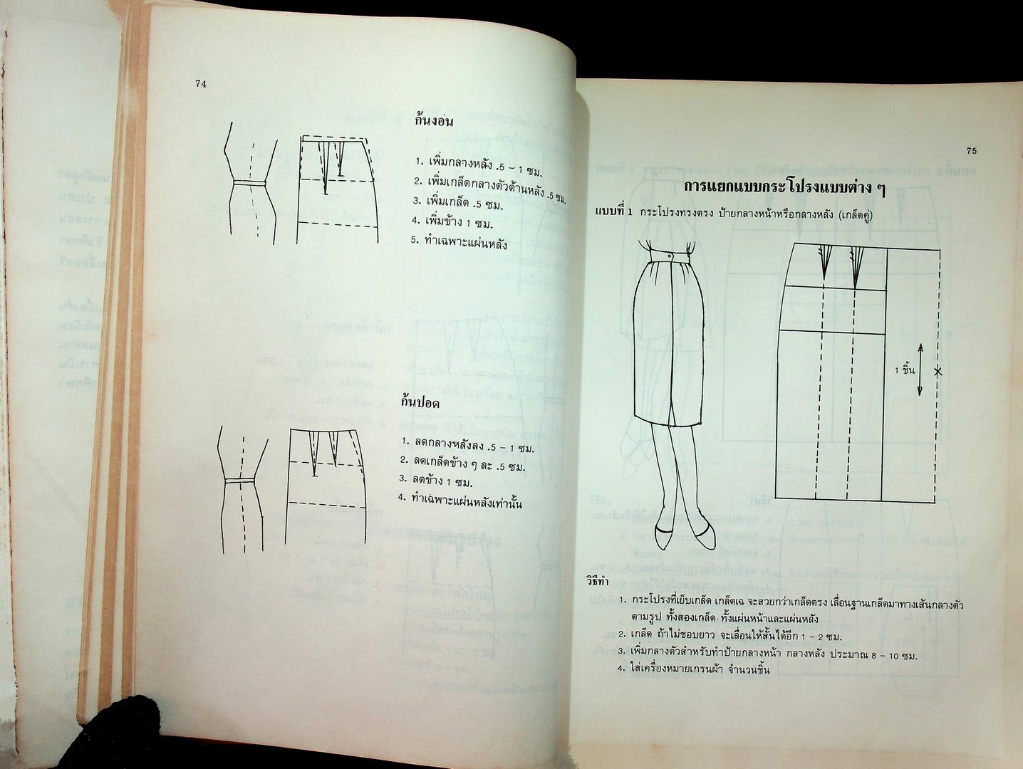 ตำราตัดเสื้อสตรี