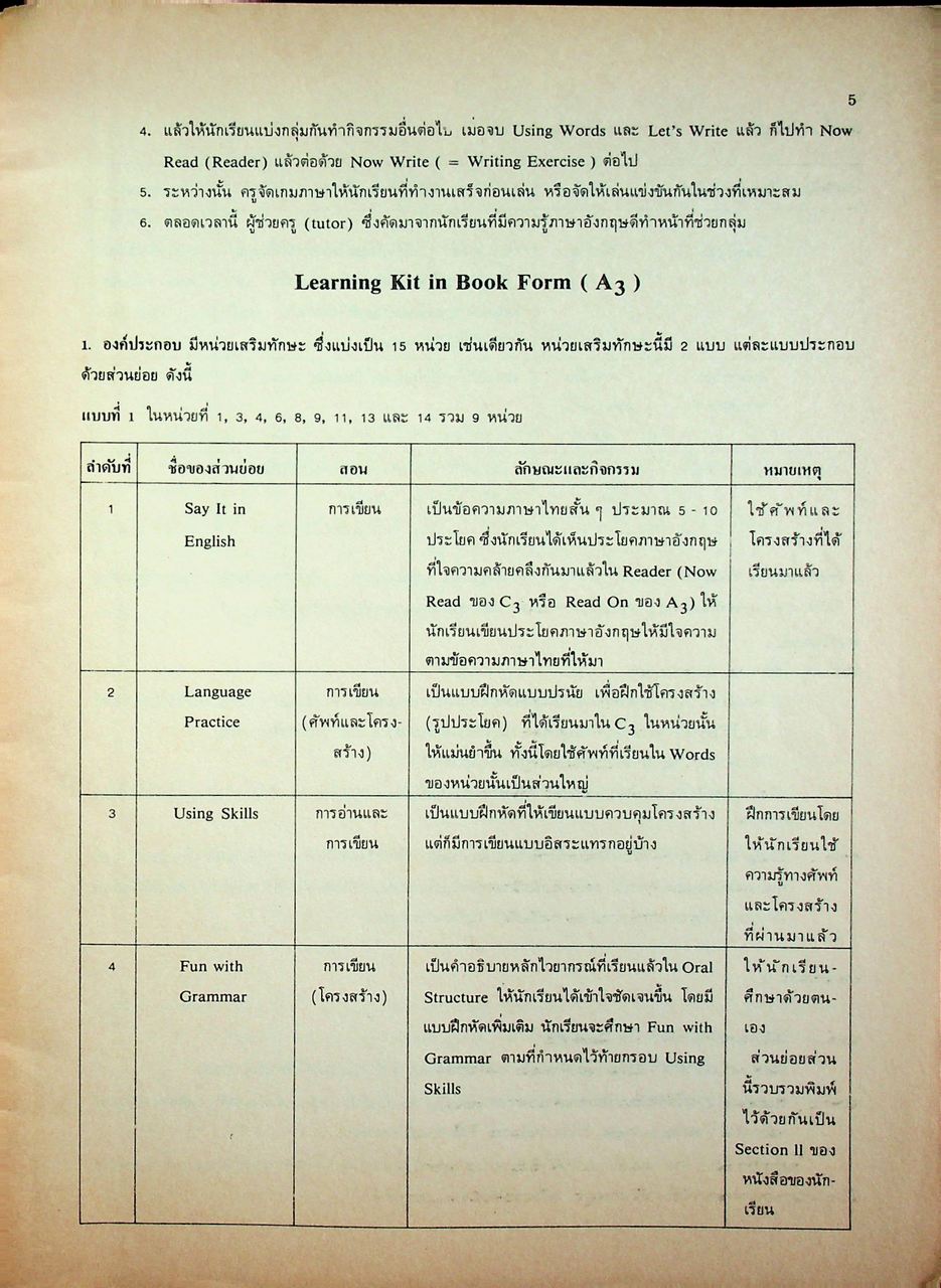 คู่มือครู สำหรับ Learning Kit in Book Form C3 A3 และ Oral - Structure Units ระดับมัธยมศึกษาตอนต้น