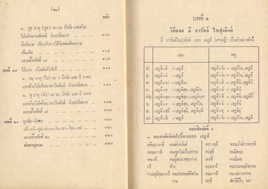 หนังสือเรียนภาษาบาลีพื้นฐาน วิชาไวยากรณ์ เล่ม ๒ ชั้นมัธยมศึกษาปีที่ ๑ (ม.๑)