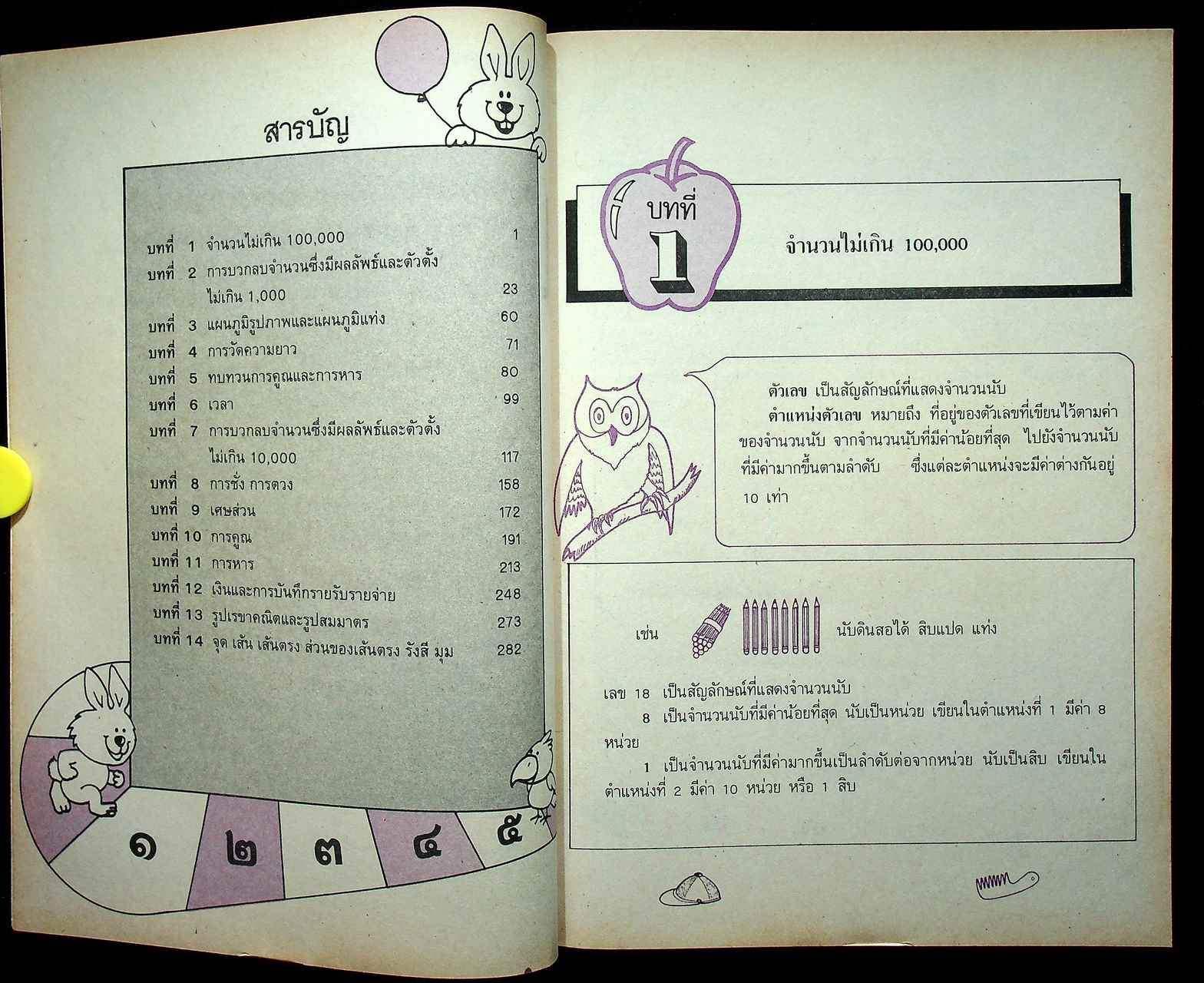 หนังสือเรียนชุดทักษะกระบวนการเอนกประสงค์ คณิตศาสตร์ ชั้นประถมศึกษาปีที่ ๑-๖ (ครบชุด)