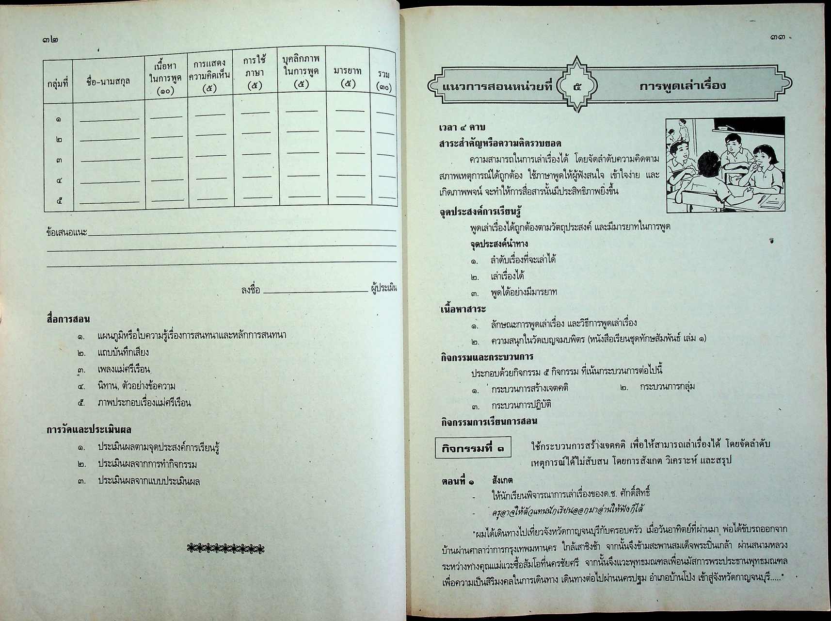 แผนการสอน หนังสือเสริมทักษะ ท ๑๐๑ ชุดพัฒนาทักษะกระบวนการ ภาษาไทย