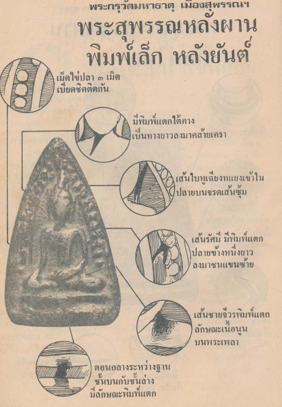 "เหนือโลก"ฉบับ..ชี้เอกลักษณ์-ตำหนิ พระเครื่อง ชุดที่ ๑
