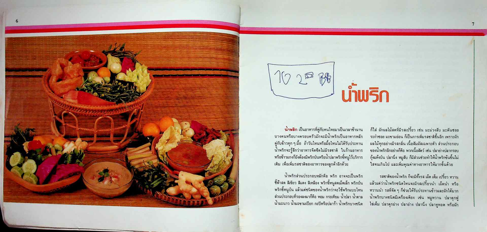 น้ำพริก..เครื่องจิ้ม