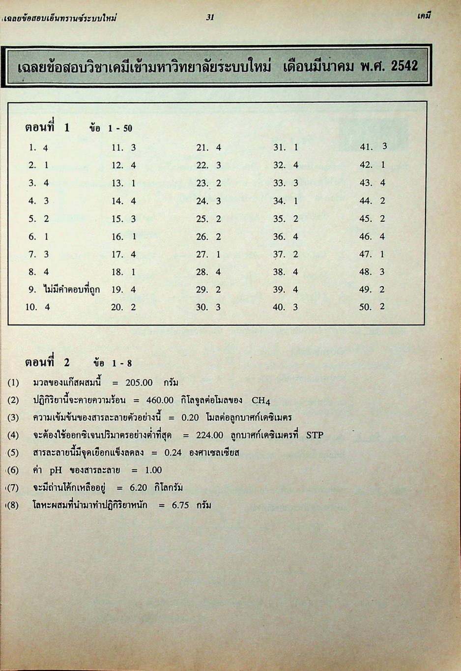 คู่มือเตรียมสอบเคมี ม.ปลาย และเอนทรานซ์ระบบใหม่ เฉลย ENTRANCE 11 ปี เคมี