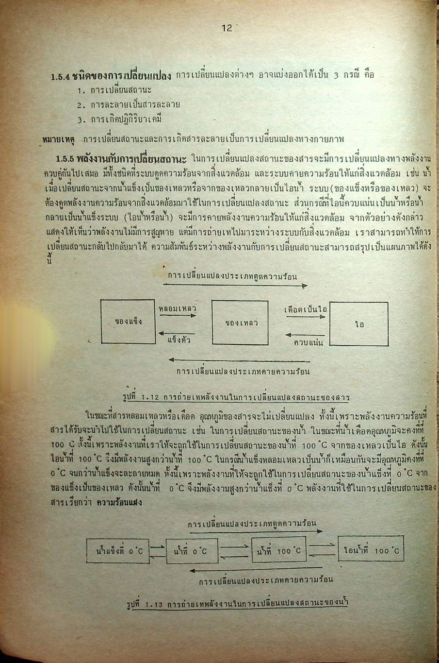 เคมี ม.4-5-6 ฉบับสมบูรณ์