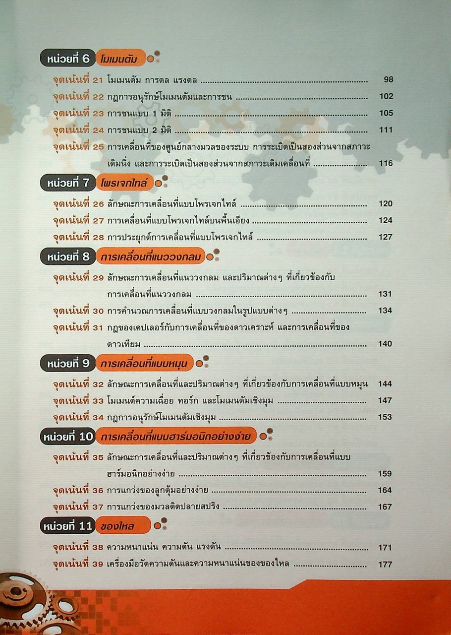 100 จุดเน้น ฟิสิกส์ ม.4-5-6