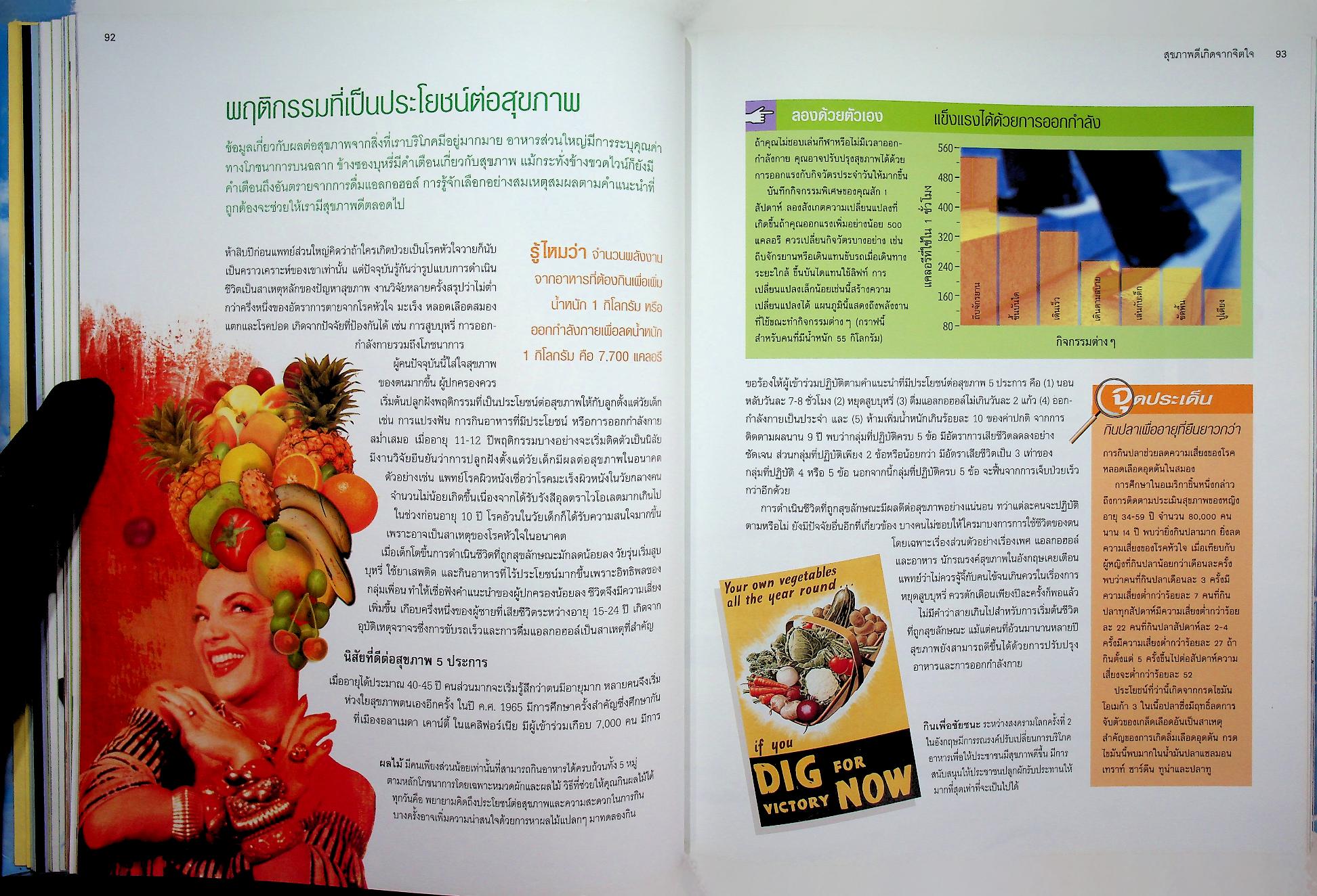 เพิ่มประสิทธิภาพพลังสมอง